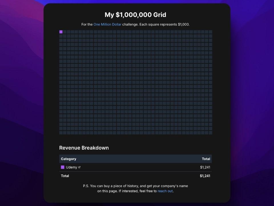 $1m grid