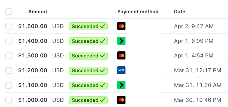 Proof or revenue from Stripe dashboard